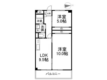 ニッセイコーポラス(3LDK/5階)の間取り写真