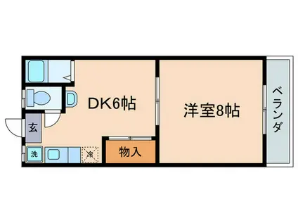 和田ハイツ(1DK/2階)の間取り写真