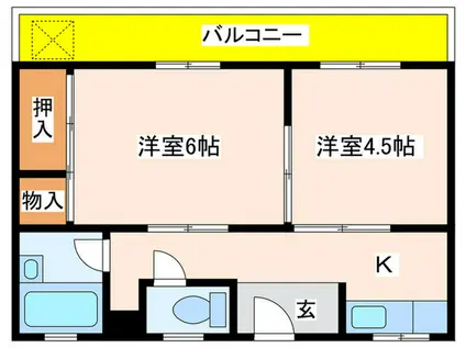 吉田マンション(2K/2階)の間取り写真