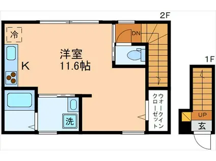 セシボン11(ワンルーム/2階)の間取り写真