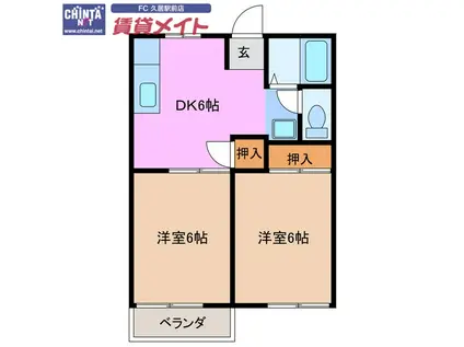 友コーポラスB(2DK/1階)の間取り写真