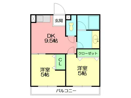 伊藤ビル(2DK/4階)の間取り写真