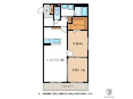 EL CINQ(2LDK/3階)の間取り写真