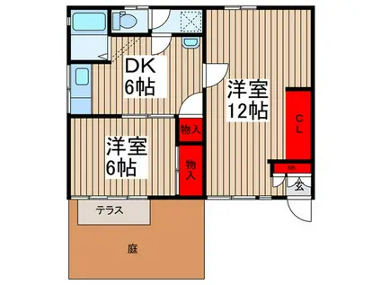 吉野コーポ(2DK/1階)の間取り写真