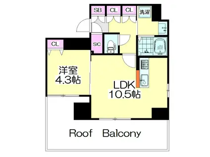 ルミナス竹ノ塚(1LDK/6階)の間取り写真