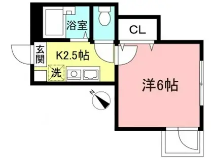 アネックススギモト(1K/2階)の間取り写真