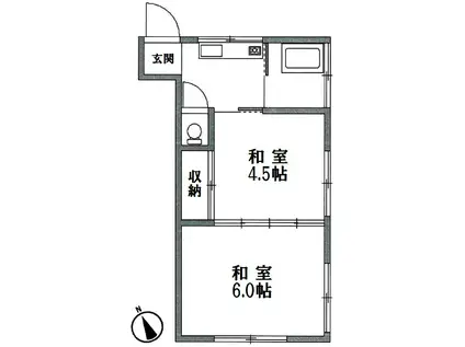 すずかけ荘(2K/2階)の間取り写真