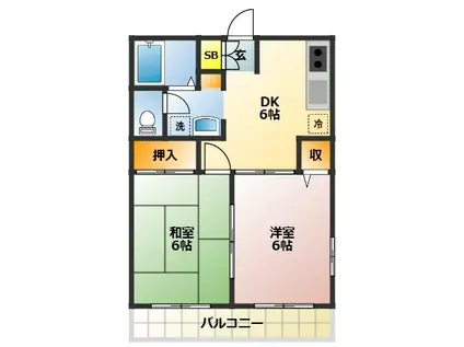 グリーンハイツ西(2DK/1階)の間取り写真