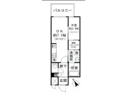 サンヒルズ大橋駅前(1LDK/7階)の間取り写真