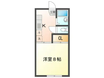 プチカトレアA(1K/1階)の間取り写真