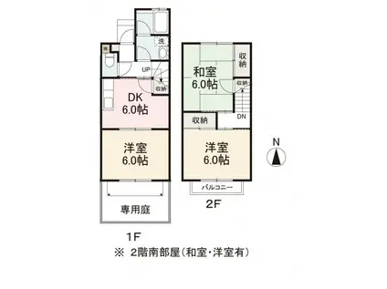 ヴィラ・アンソレイエ屋島西町A・C・E棟(3DK/1階)の間取り写真