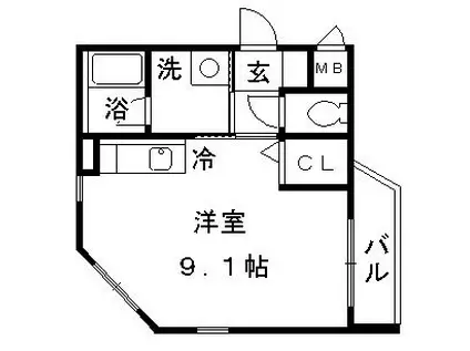 じゅりん彩華(ワンルーム/2階)の間取り写真