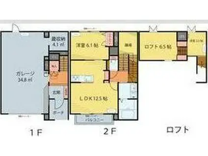 ソレアード南鍛冶町(2LDK/1階)の間取り写真