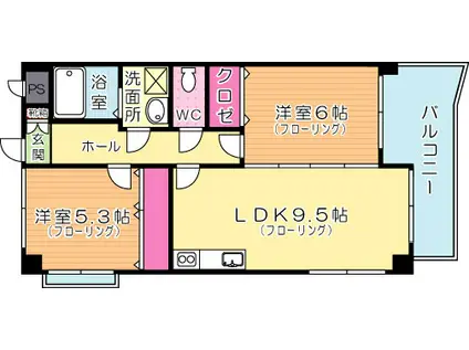 アテッサ南小倉(2LDK/3階)の間取り写真