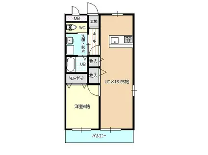 アベニール牧(1LDK/2階)の間取り写真