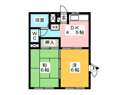コーポ佐藤II(2DK/1階)の間取り写真