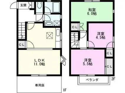 サンハイツ(3LDK/1階)の間取り写真