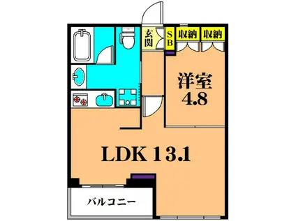 フレンシア玉川田園調布(1LDK/2階)の間取り写真