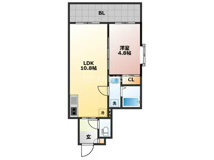 SGB浜町(1LDK/8階)の間取り写真