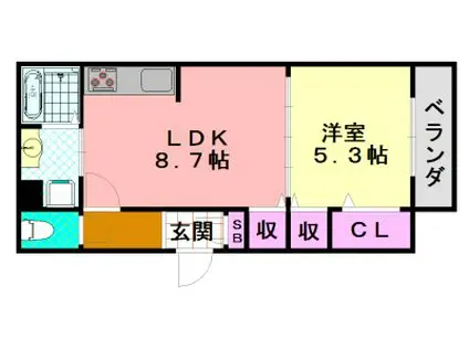 アビダシオン加美北(1LDK/1階)の間取り写真