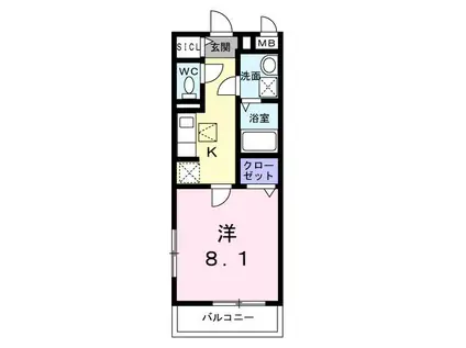 ブレーメンハウス(1K/1階)の間取り写真