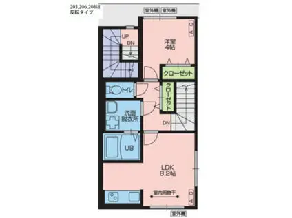 ＪＲ奥羽本線 乱川駅 徒歩20分 3階建 新築(1LDK/2階)の間取り写真