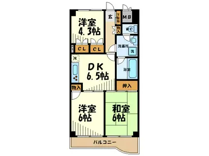 ベルエア調布(3DK/2階)の間取り写真