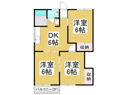 フォーブルほりがね(3DK/2階)の間取り写真