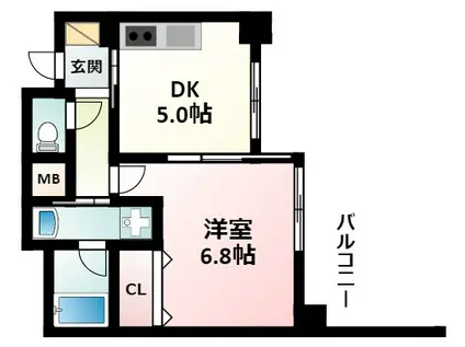 シャインビュー新大阪(1DK/5階)の間取り写真