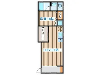 LAND長町(1LDK/1階)の間取り写真