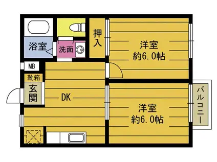 ラ プランタン関の江(2DK/2階)の間取り写真