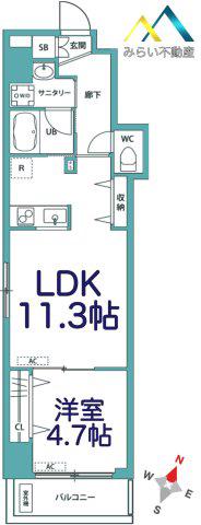 リブリ・SHARKY(1LDK/5階)の間取り写真