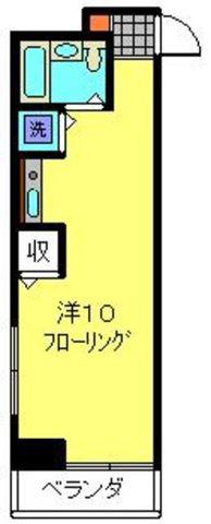 杉本ビル(ワンルーム/3階)の間取り写真