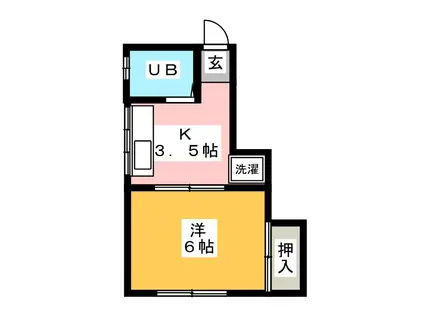 大平荘(1K/1階)の間取り写真