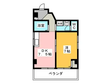 秋桜ハイツ(1DK/2階)の間取り写真
