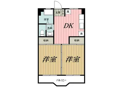 サニング本町(2DK/3階)の間取り写真