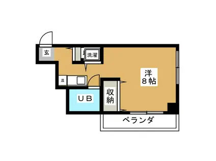 第2大澤ビル(ワンルーム/3階)の間取り写真