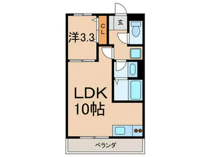 松戸レジデンス(1LDK/2階)の間取り写真