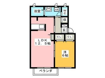 ディアス柿田 B(1LDK/1階)の間取り写真