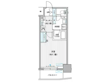 ダイイチフレア川崎(1K/5階)の間取り写真