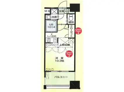 ORIENT BLD NO.62 TOWERS AVANTGARDE(1K/7階)の間取り写真