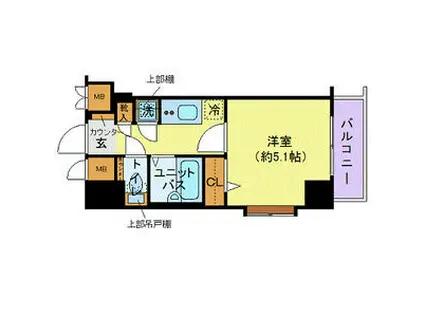 トーシンフェニックス初台(1K/7階)の間取り写真