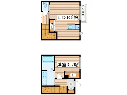 ヴィラ北仙台(1LDK/1階)の間取り写真