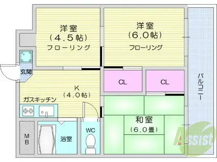 サンガーデン紘(3K/2階)の間取り写真