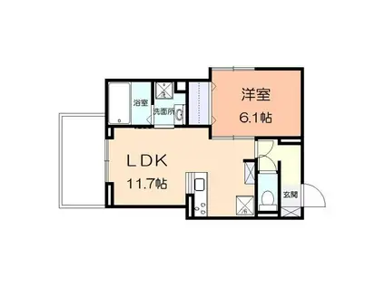 プランドールタナカ(1LDK/1階)の間取り写真