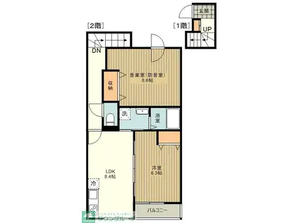 フェリーチェMIYABI(2DK/1階)の間取り写真