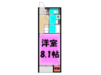 ドラジェ(1K/2階)の間取り写真