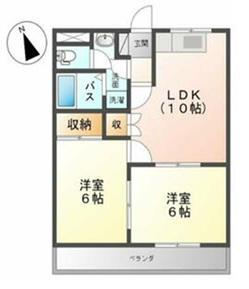 シャルマンハウス(2LDK/2階)の間取り写真