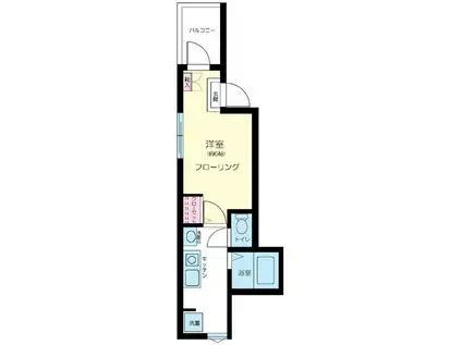 ラルーチェ(1K/1階)の間取り写真