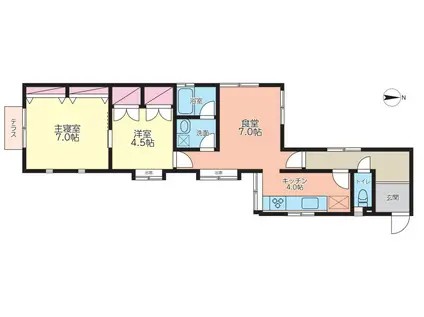 ハイツ佐藤(2DK/1階)の間取り写真
